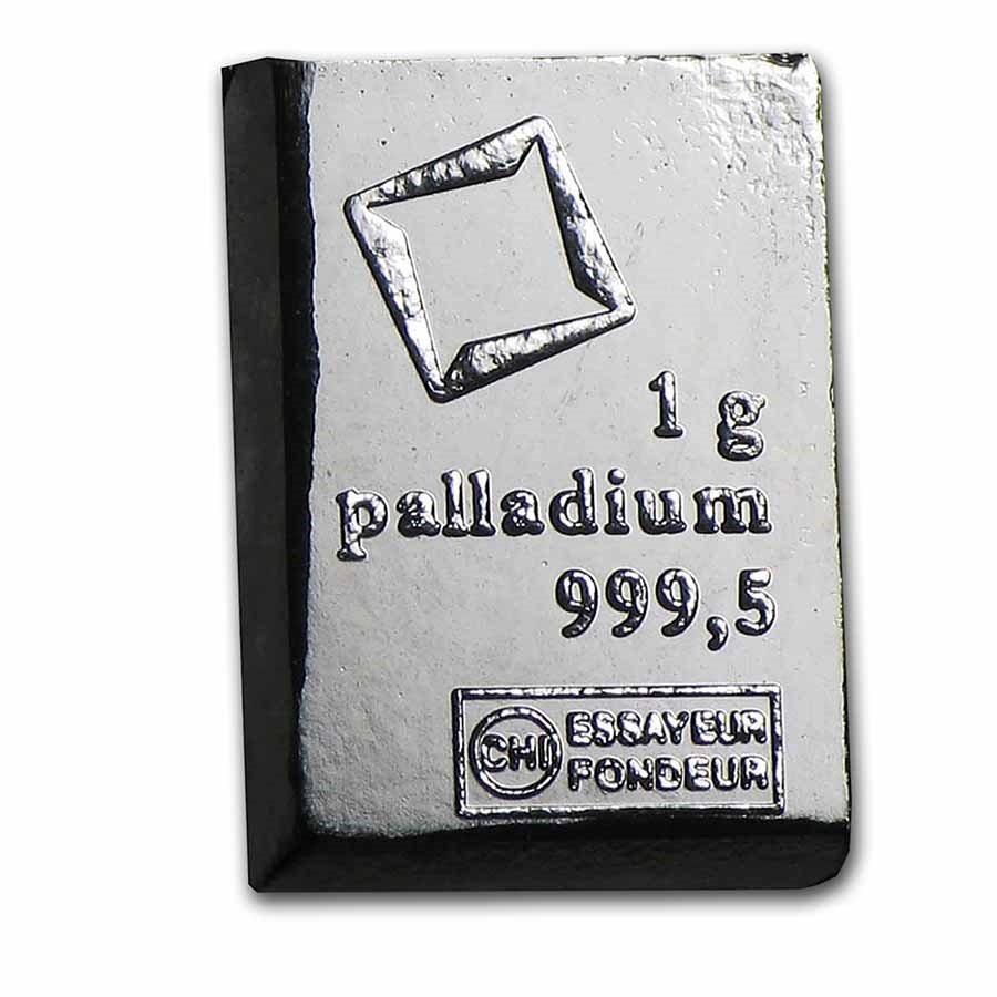 1 gram Palladium Bar - Secondary Market